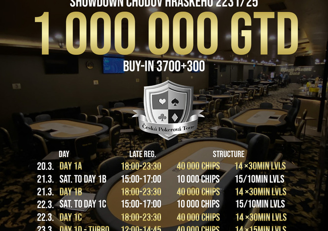ČPT o milion v Showdownu! Už od čtvrtka!