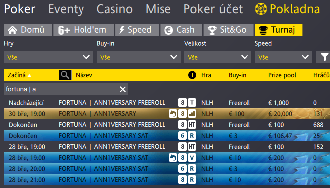 Fortuna: Do narozeninového eventu je registrováno už 131 hráčů!