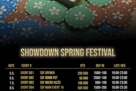 Showdown v květnu přinese milionové ČPT, ale i nový festival SSF