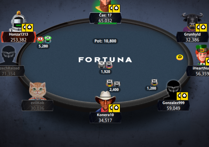 Fortuna: Main Event červencové ČPT Online o 300K už v neděli!
