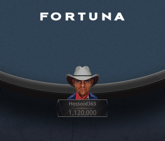 Fortuna |Šampionem květnové ČPT Online je Hessoid365!