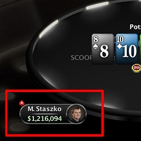 SCOOP: Martin Staszko končí na třetím místě za $126.160