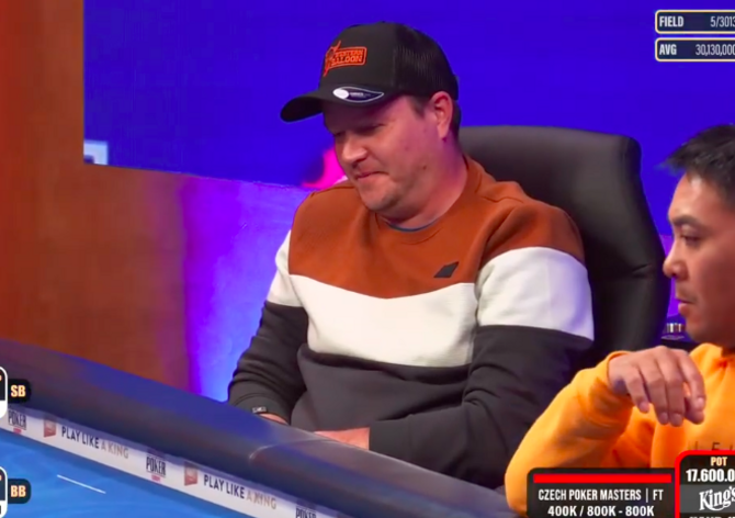CPM €400K GTD: Páté místo! Miloš Kratochvíl končí na ticketové bublině