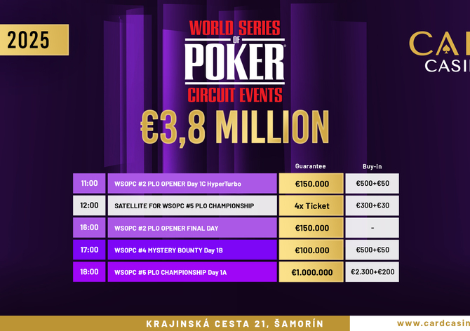 WSOPC Šamorín - Mystery Bounty €100K GTD - den 1A - Na chipleadu domácí Vladimír Babič!