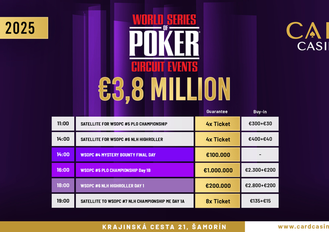 WSOPC Šamorín - PLO Championship €1M GTD - den 1A na chipleadu Robert Cowen