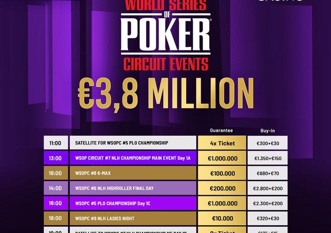 WSOPC Šamorín - PLO Championship €1M GTD - den 1B na chipleadu domácí Jakub Janošovský!