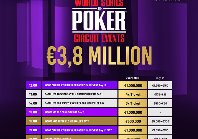 WSOPC Šamorín - NLH Championship €1M GTD - den 1A na chipleadu Ioannis Topalidis