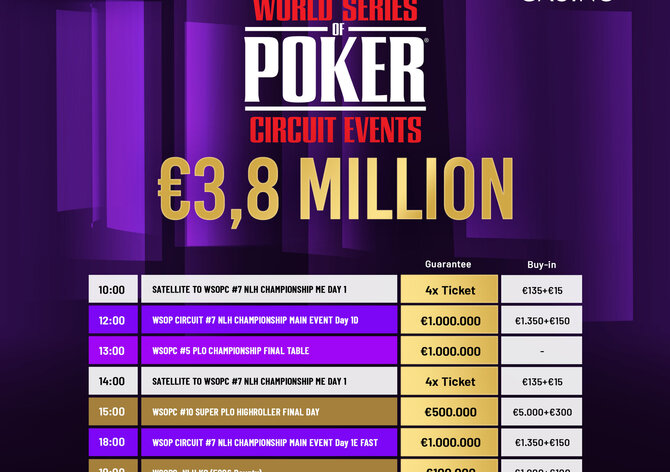 WSOPC Šamorín - NLH Championship €1M GTD - den 1B - na chipleadu Tamas Varszegi