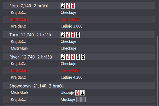 river help river help