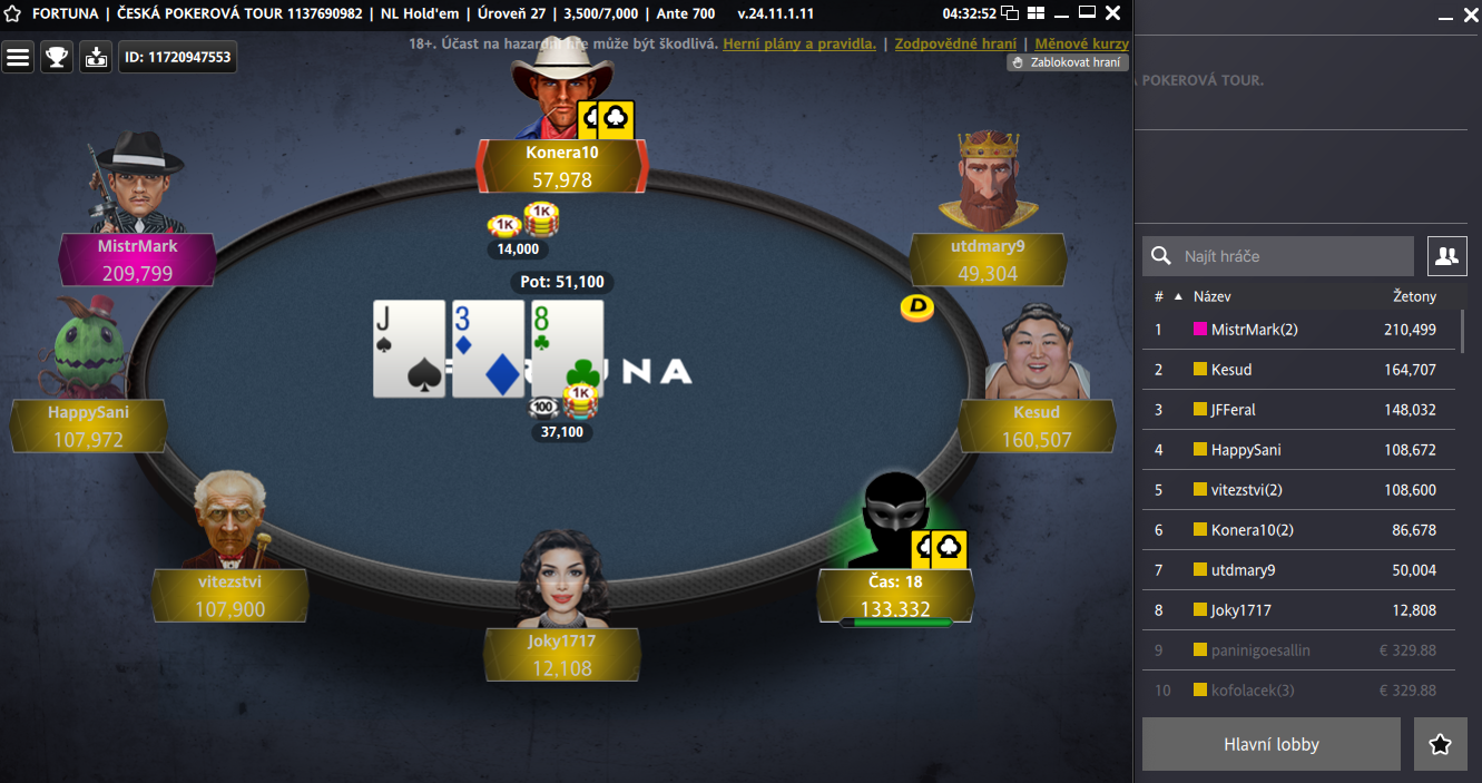 final table final table