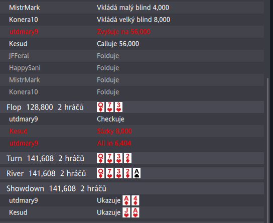 utdmarybusto utdmarybusto