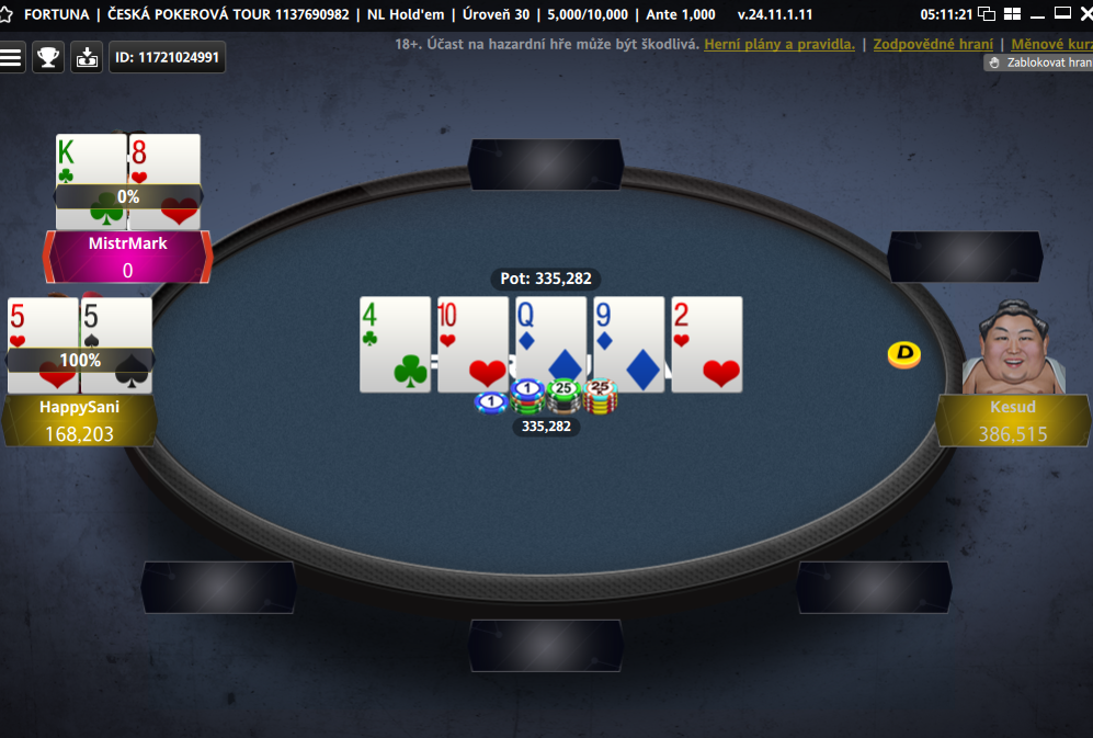 mark busto mark busto