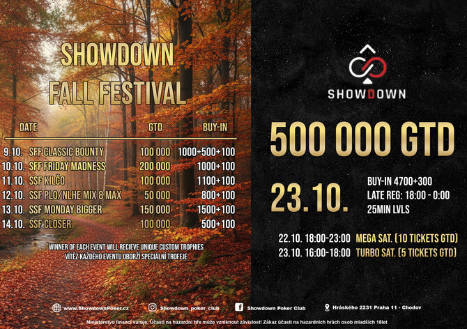 Říjen v Showdownu ve znamení navýšených garancí