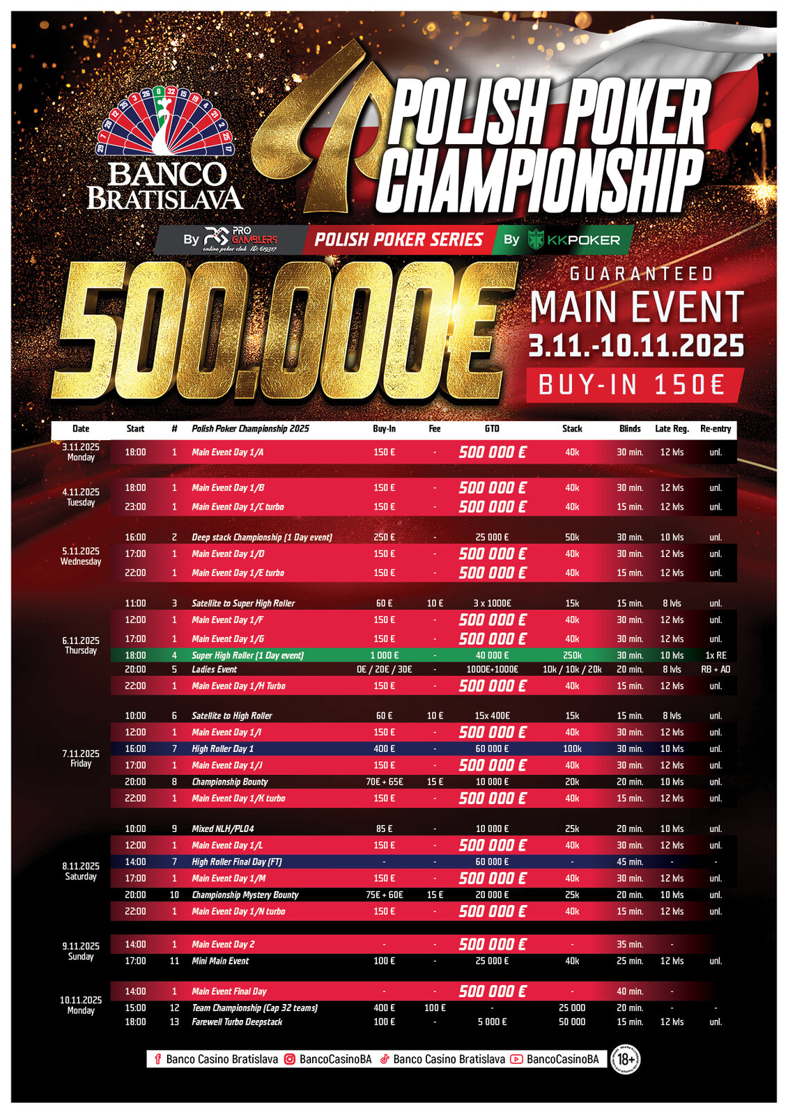 Polish schedule Polish schedule