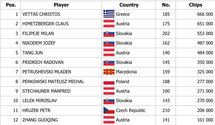 stažený soubor (4) stažený soubor (4)