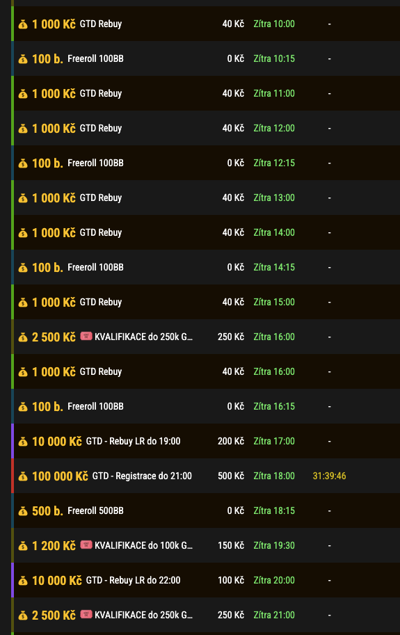 synot_akce_freerolls synot_akce_freerolls