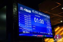 Banco: Tomáš Svoboda chipleaderem finále rekordního Polish Poker Championship