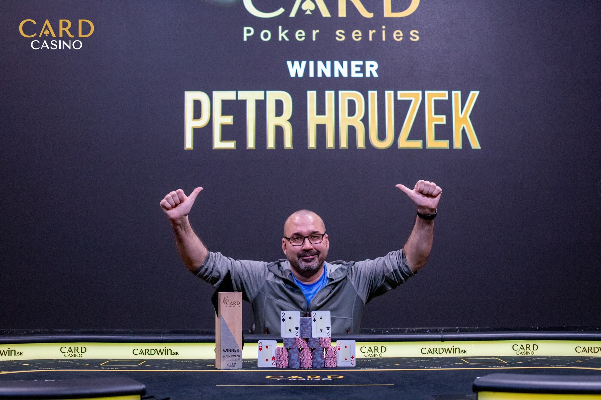 petr hruzek winnwe petr hruzek winnwe