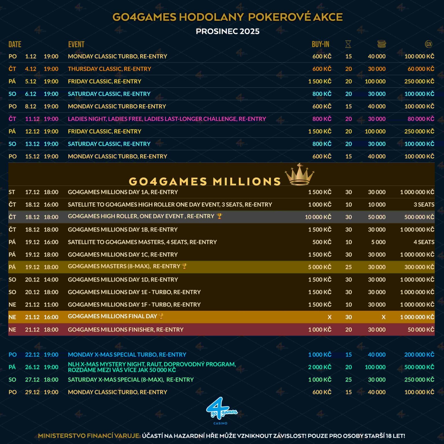 program-turnaju-casino-go4games-Hodolany-prosinec-1536x1536 program-turnaju-casino-go4games-Hodolany-prosinec-1536x1536
