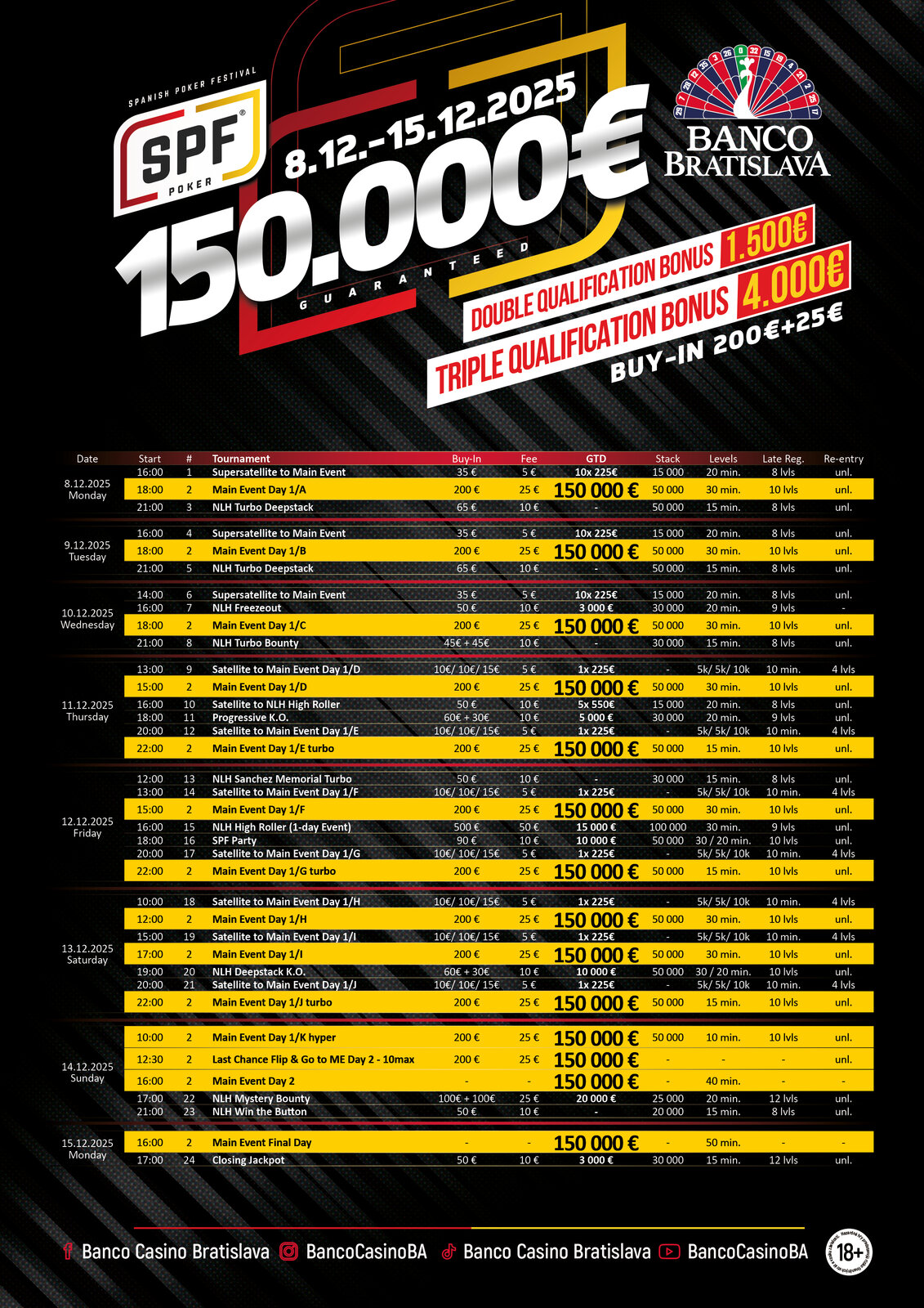 spf_harmonogram_edit spf_harmonogram_edit