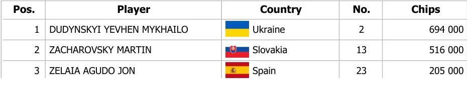 stažený soubor (20) stažený soubor (20)