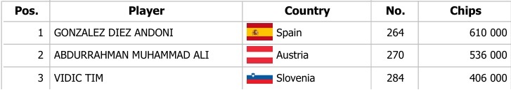 Day1EMESPF Day1EMESPF