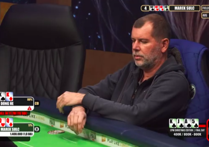 CPM: Po dealu si odváží nejvíce Němec Dagobert, Češi mimo FT