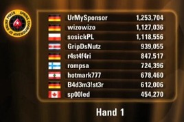 VIDEO: Finálový stůl Main Eventu SCOOP