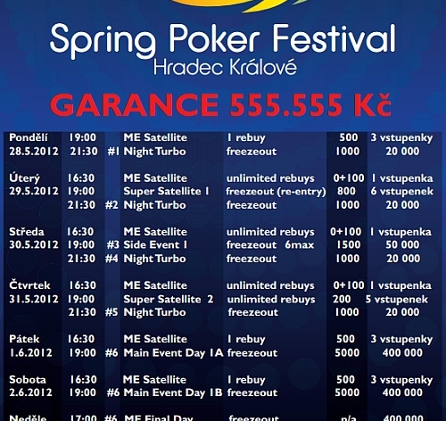 Spring Poker Festival – Hradec Králové s garancí 555.555 Kč