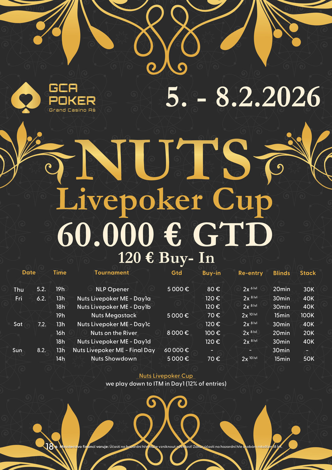 GCA_NLP_A4 GCA_NLP_A4