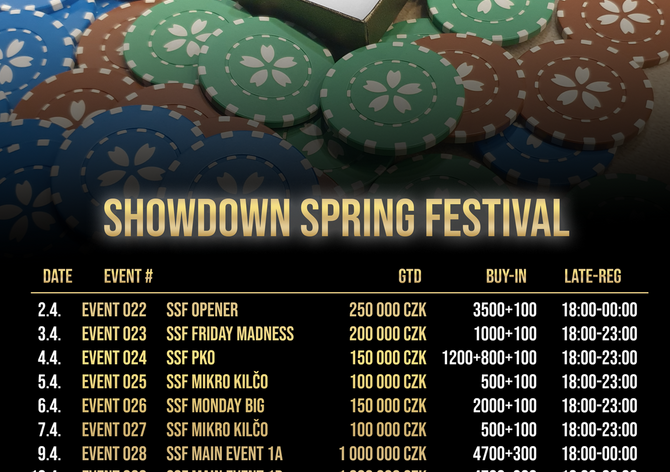 ŽIVĚ: SSF Main Event -  DAY 1C - 1M Kč GTD