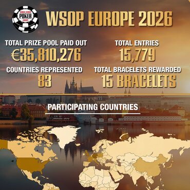WSOPE | CZSK ohlédnutí: Dva triumfy a přes €1,5M na turnajových výhrách pro domácí borce!