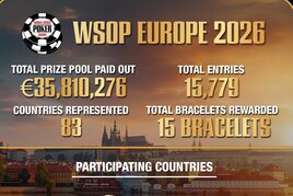 WSOPE | CZSK ohlédnutí: Dva triumfy a přes €1,5M na turnajových výhrách pro domácí borce!