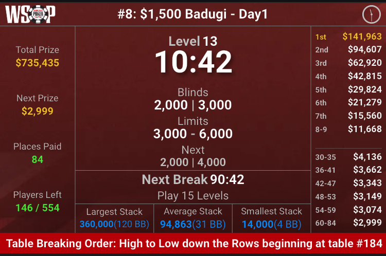 badugi clock badugi clock