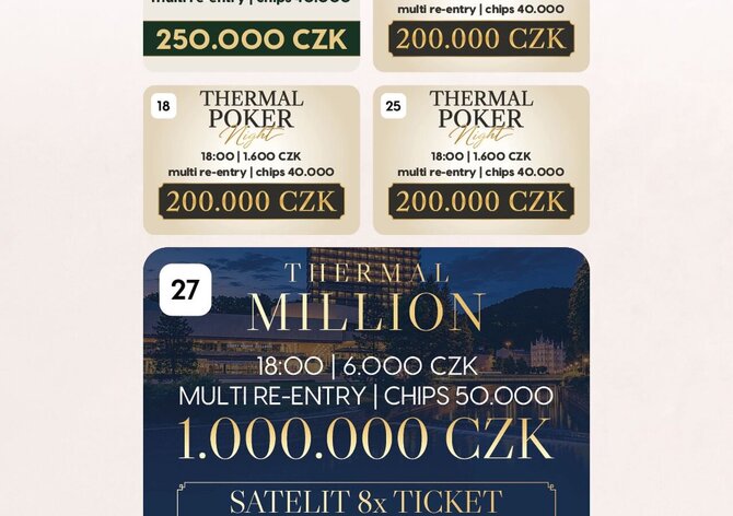 Thermal: V červnu ve Varech skoro o 2.000.000 Kč!