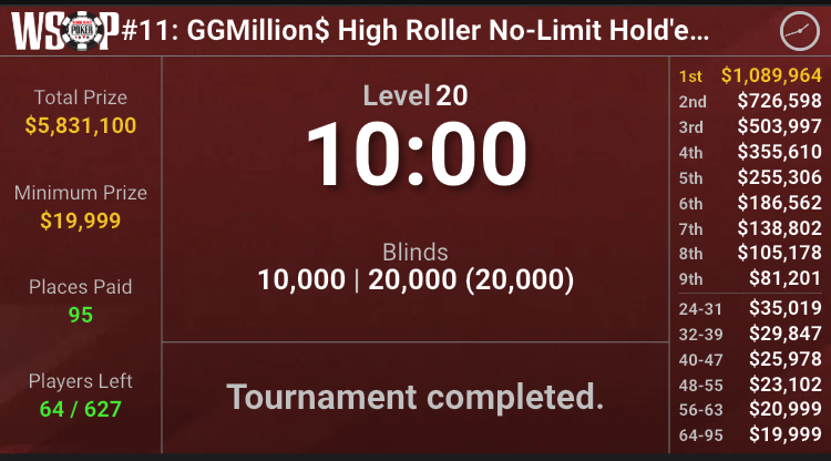 gg clock gg clock
