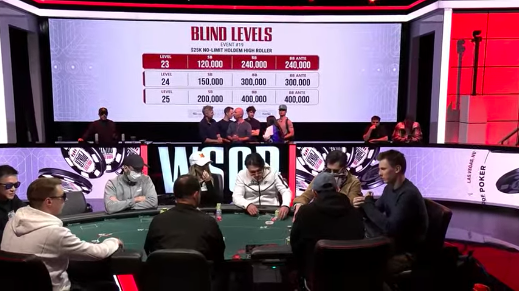 top8 hr top8 hr