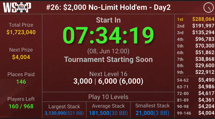 2K clock day 2 2K clock day 2