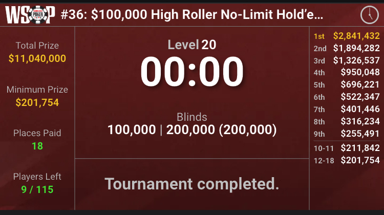 100k clock final 100k clock final