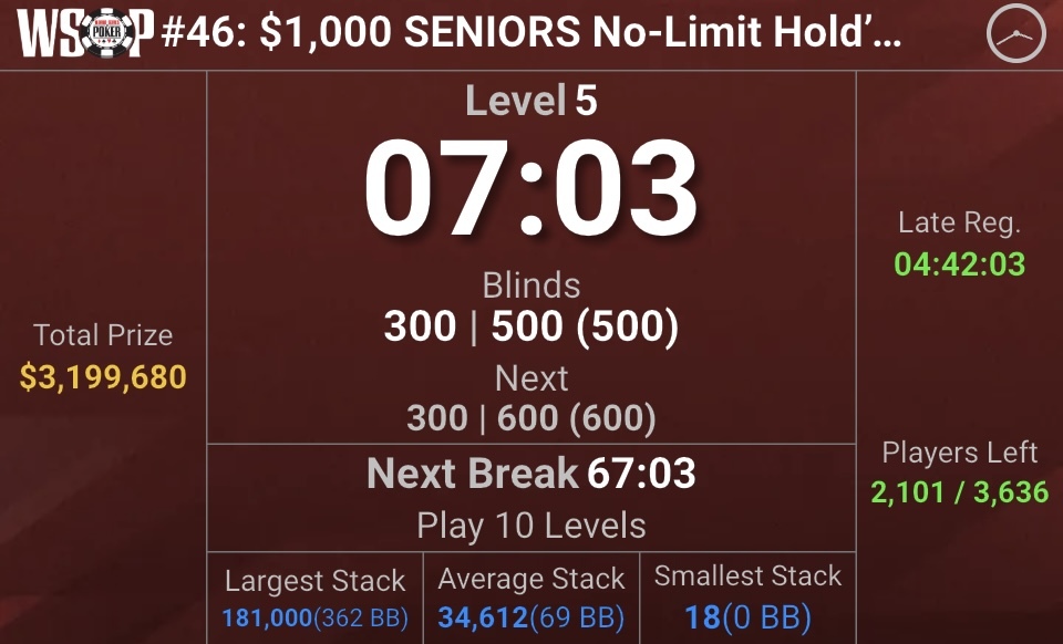 12 12