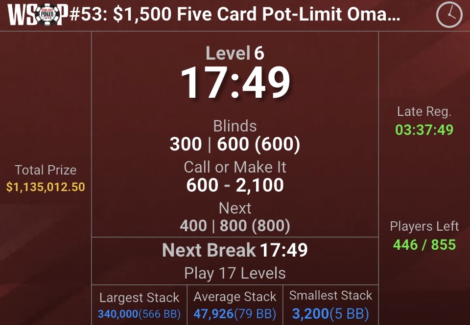 21 21