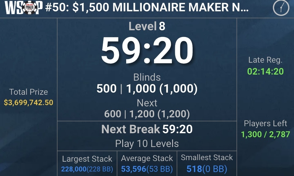 23 23