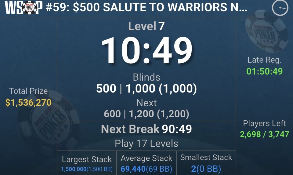 28 28