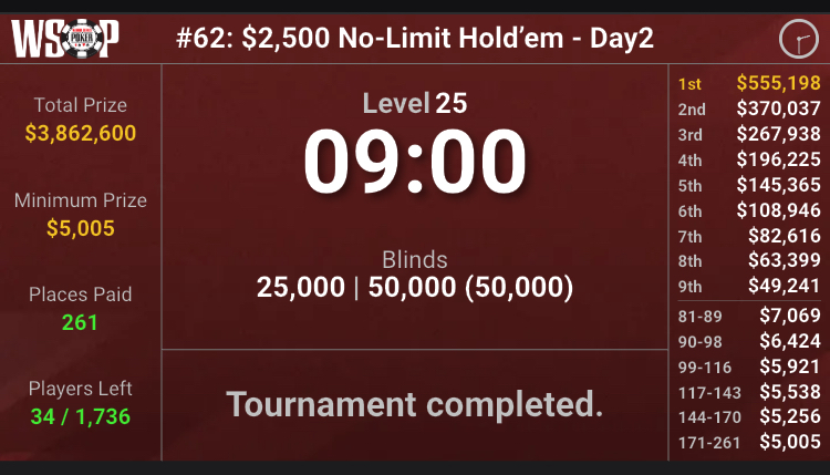clock 2500 clock 2500