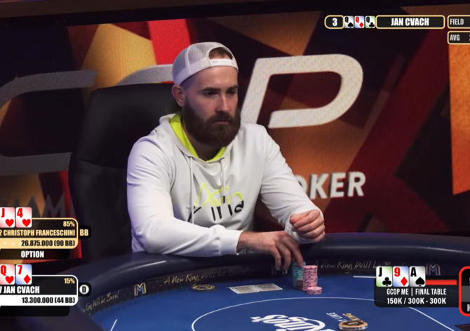 King's GCOP €200K GTD: Jan Cvach skončil po dealu v heads-upu a následné dohrávce jako runner-up