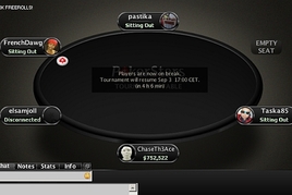 WCOOP day #1: Češi vzali světový šampionát útokem