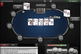 PokerStars představují All-Star Showdown
