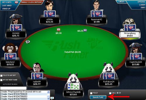 full tilt table