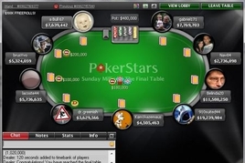 Čech &quot;brusYvo&quot; vybrousil Sunday Million!