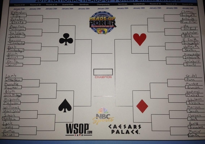 NBC Heads-Up Championship startuje již dnes, Laak vyzve Phila Iveyho